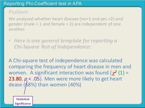 reporting chi square results apa.